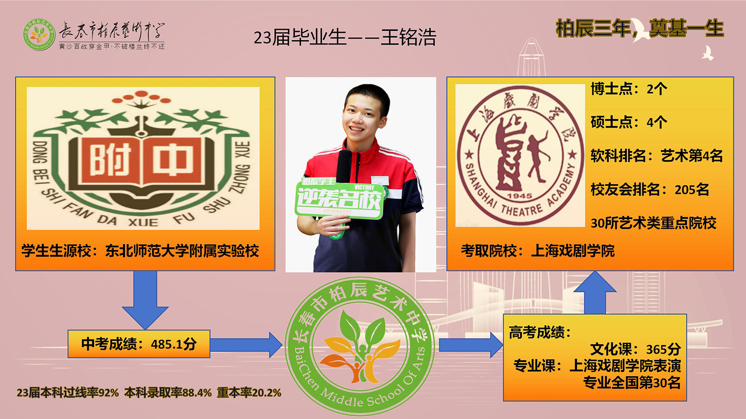 01吕老师的材料_08.jpg